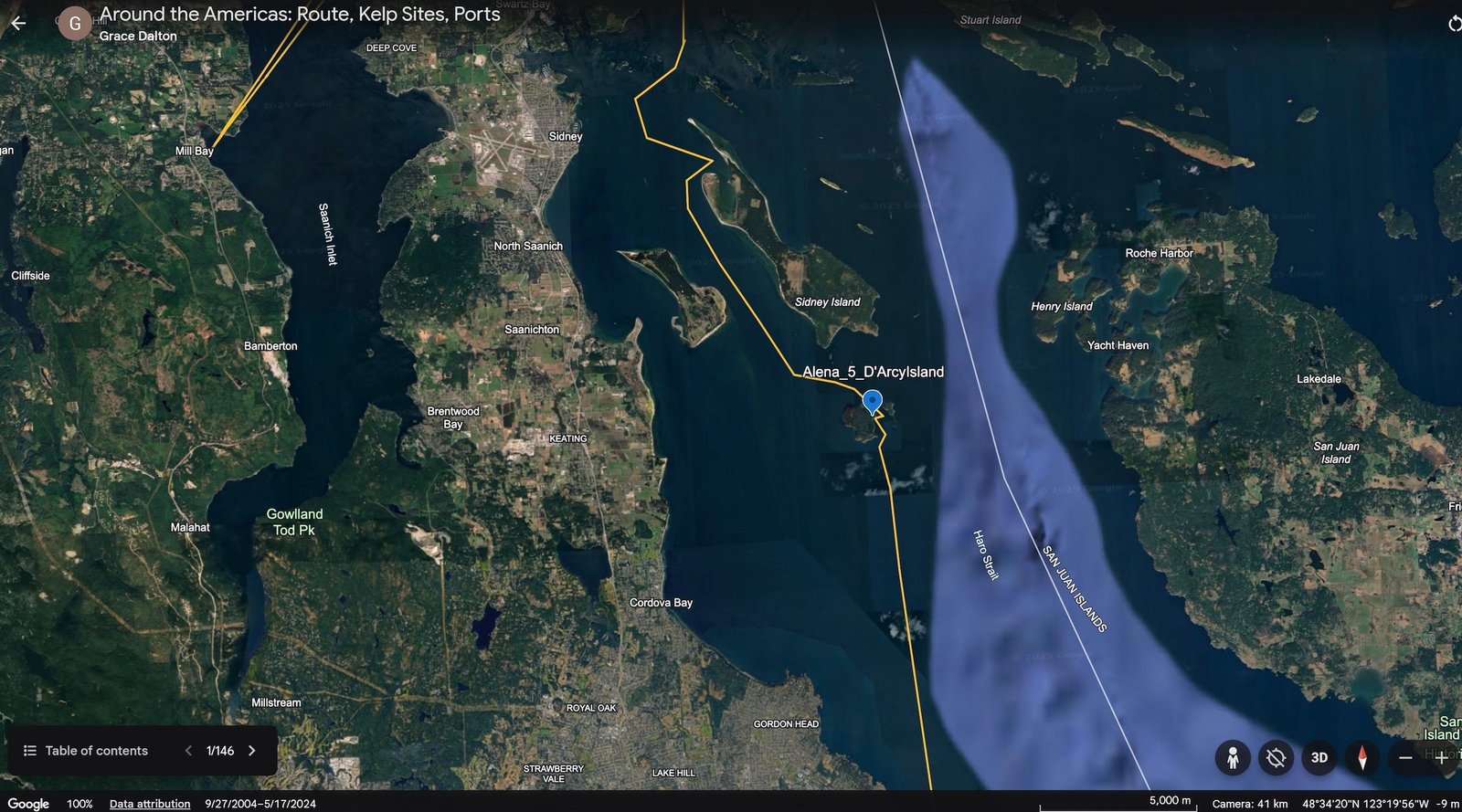 Around the Americas: Route, Kelp Sites, Ports