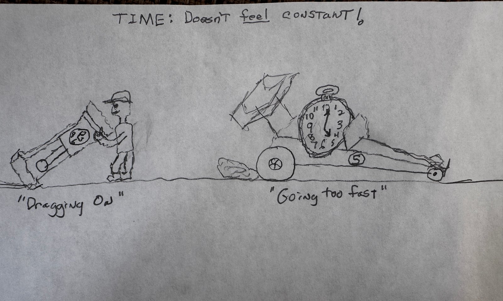 time
