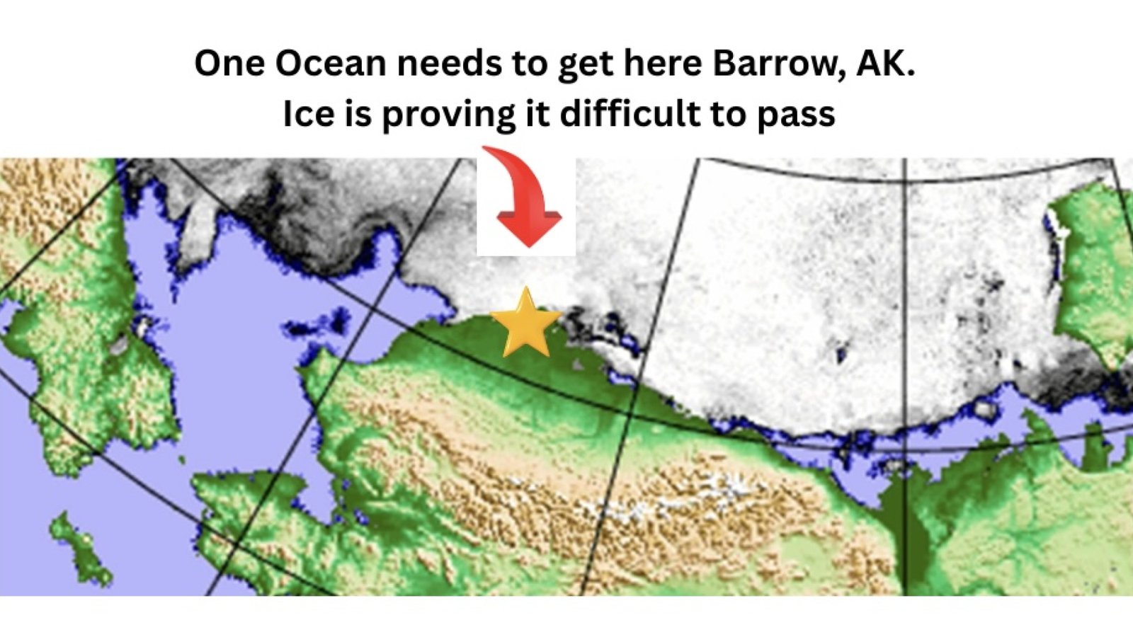Barrow